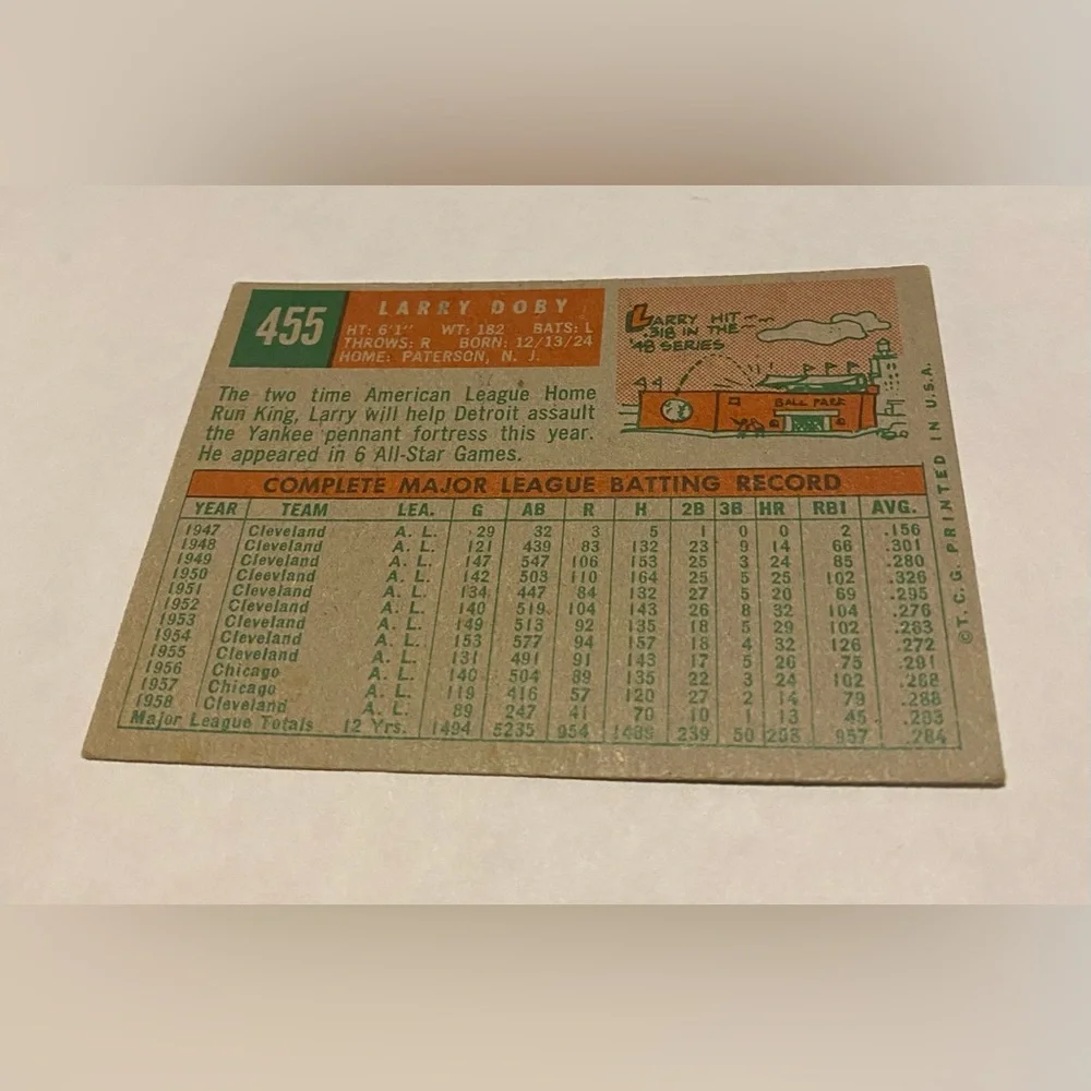 Larry Doby 1959 Topps Baseball Card #455 Vintage Collectible Detroit Tigers - Picture 2 of 3